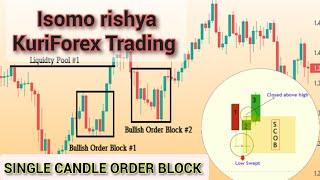 Isomo rishya kuri Forex Trading// Amakosa 9 atuma Amafaranga yawe Ashira Kuri Account yawe ya Forex