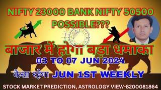 03 TO 07 JUN 2004 NIFTY BANK NIFTY WEEKLY  PREDICTION,  ASTROLOGY VIEW