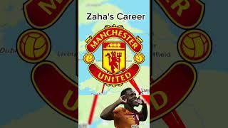 Zaha's Career