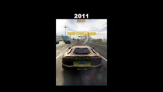 Evolution of Need For Speed 1994 to 2022