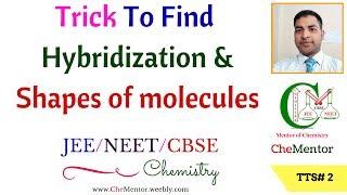 Super TRICK for finding Hybridisation and Molecular Shapes