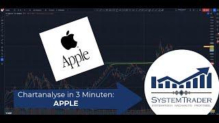 Chartanalyse in 3 Minuten: APPLE