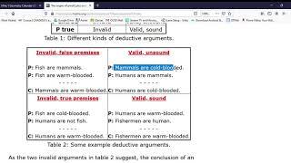 The origins of proof   plus maths org