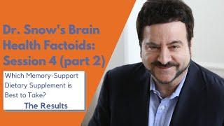 Dr. Snow's Brain Health Factoids, Session 4 (pt 2): Best Memory-Support Dietary Supplement? RESULTS