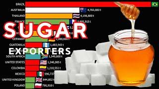 The Largest SUGAR (with HONEY) Exporting Countries in The World