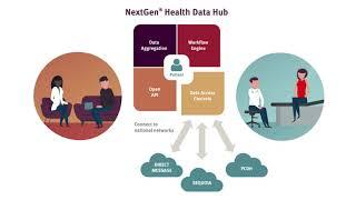 NextGen Health Data Hub: A Strong Foundation for Better Healthcare