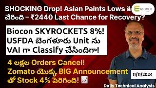 Biocon SKYROCKETS 8%! USFDA బెంగళూరు Unit ‌ను VAI గా Classify చేసిందిగా!