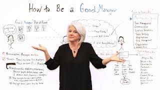 How to Be a Good Manager - Project Management Training