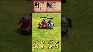 Imperial Cavalry vs Elite Cataphract (AoE2) #Shorts