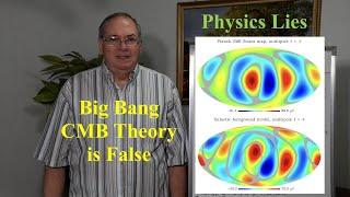 Big Bang Cosmic Microwave Background Theory is False