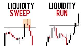 Liquidity Run Or Liquidity Sweep ( Purge Or Bos )