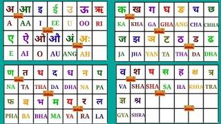 Zero से English पढ़ना सीखें How to Read English angreji kaise padhe हिन्दी से अंग्रेजी कैसे बनाये