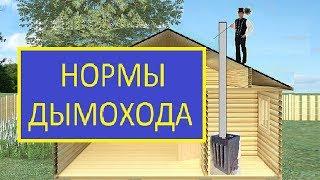 Дымоход высокий проблемы / Дымоход неправильный / Дымоход норма высоты