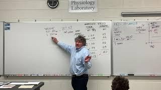 Photosynthetic efficiency and modeling yield with Dr. Bruce Bugbee