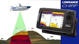 Lowrance CHIRP | Sonar Basics