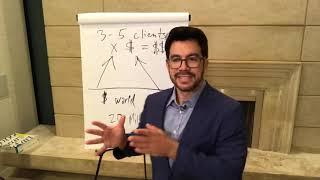 Tai Lopez | Social Media Marketing Agency | 2019  