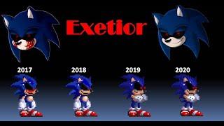 Exetior 2017 - 2018 - 2019 - 2020.