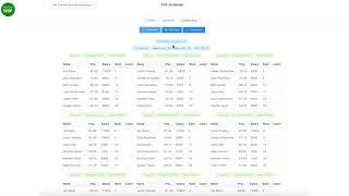 Fantasy Golf Bag Stat Model Basics - Axis