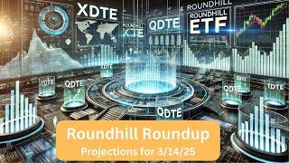 Roundhill Projections: Thoughts and Need to Know Information.