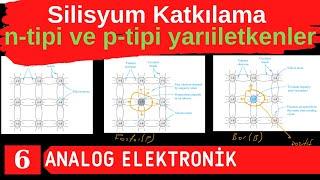 Elektronik-1 : Yarıiletken | Yarıiletken Katkılama / n-tipi ve p-tipi yarıiletkenler