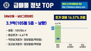 10월1주대구시 중구 아파트 저렴한 매물정보아파트 시세,시장분석