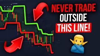 Pocket Option Strategy That I use EVERY DAY ! - fractal, fractal chaos and RSI Indicators