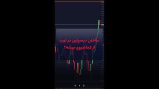 دیسیپلین معامله گری | ترید لایو جفت ارز فارکس USDCHF