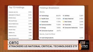 Gaining Exposure To US National Critical Technologies Through One ETF