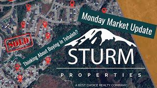 Looking to Buy  in Tehaleh? Monday Market Update ️ Tehaleh, Bonney Lake WA