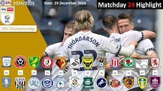 Highlights Summary, Matchday 24, 2024/25 EFL Championship