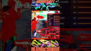 Free Fire Headshot setting 2024 Best Sensitivity Settings ️| Sensitivity + Hud Settings Free Fire