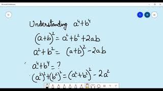 Understanding a4+b4