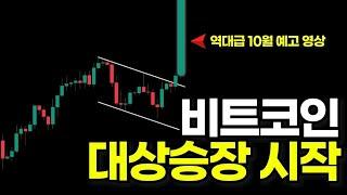 비트코인 10월 찐반 등장