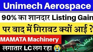 Unimech Aerospace share price  Unimech Aerospace IPO Listing | Mamata Machinery share price