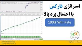 استراتژی فارکس با احتمال برد بالا + اکسپرت