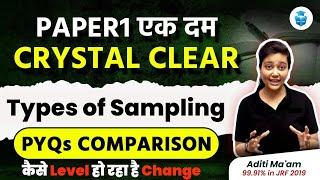 UGC NET Paper 1 | Research Aptitude Types of Sampling | NET JRF 2023 | LR by Aditi Mam | JRFAdda