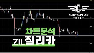 질리카 코인 차트분석 ZIL