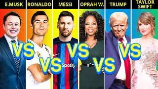 Comparison: Elon Musk vs Cristiano Ronaldo vs Messi vs Oprah Winfrey vs Trump vs Taylor Swift