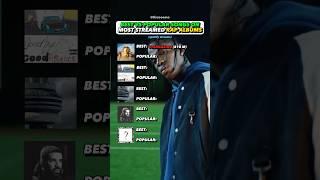 MOST Streamed Rap Albums BEST vs POPULAR Songs