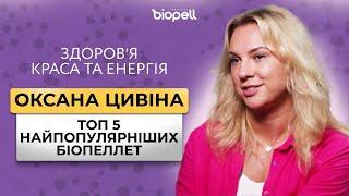 Топ 5 біоідентичних пеллет. Користь для організму | Biopell Medical