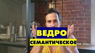 Семантическое ядро сайта, кластеризация — что это такое?