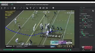 American football analysis with Once Video Analyser PRO