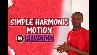 Understanding SIMPLE HARMONIC MOTION: Physics Made Easy