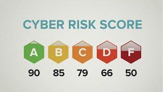 Getting started with SecurityScorecard