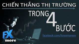 4 bước phải làm để chiến thắng thị trường Forex