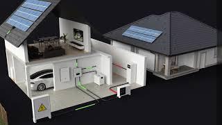 SG CONNECT - Smart Energy For Every Home