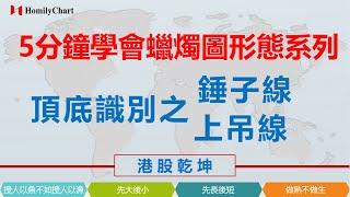 #5分鐘學會蠟燭圖形態 系列 #錘子線 和 #上吊線 帶字幕 國語  #港股乾坤Jason #港股乾坤homilychart