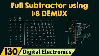 Full Subtractor using 1:8 Demultiplexer