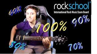 Jailbreak - Rockschool Hotrock Guitar Grade 2 Backing Track  60%, 70%, 80%, 90% & Full Tempo