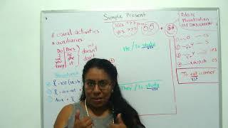 L11-PRESENTE SIMPLE-GRAMÁTICA DE INGLÉS EN ESPAÑOL